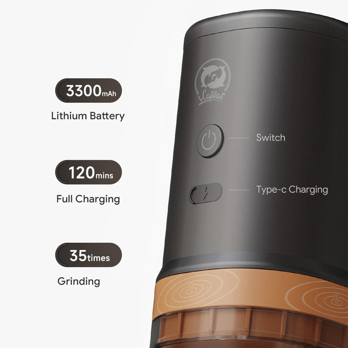 Electric Coffee Grinder Battery Info