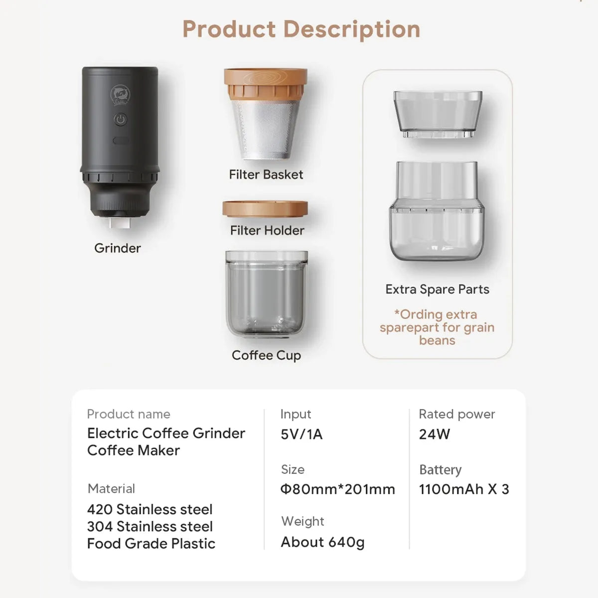 Electric Coffee Grinder Product Description